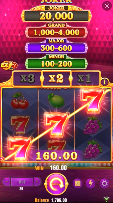 Sugar rush